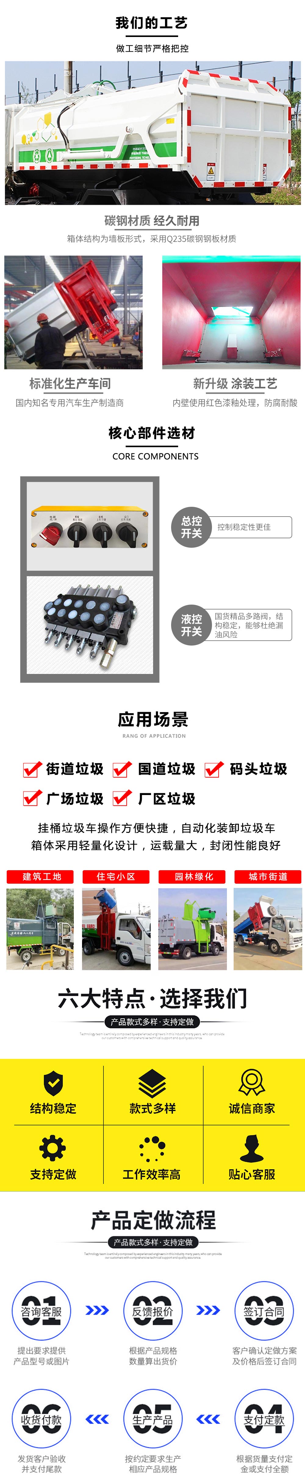 東風(fēng)純電動桶裝垃圾車